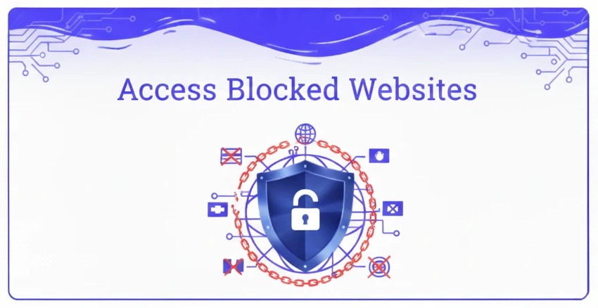 Access Blocked Websites​ APK VPN
